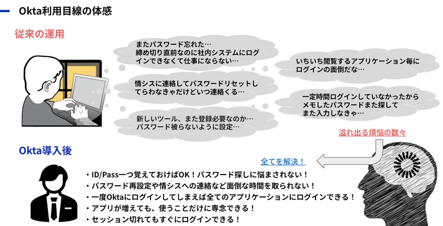 スクリーンショット 2025-12-23 14.29.14