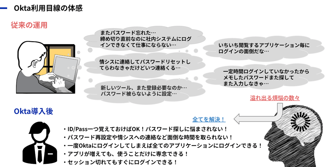 スクリーンショット 2025-12-23 14.29.14