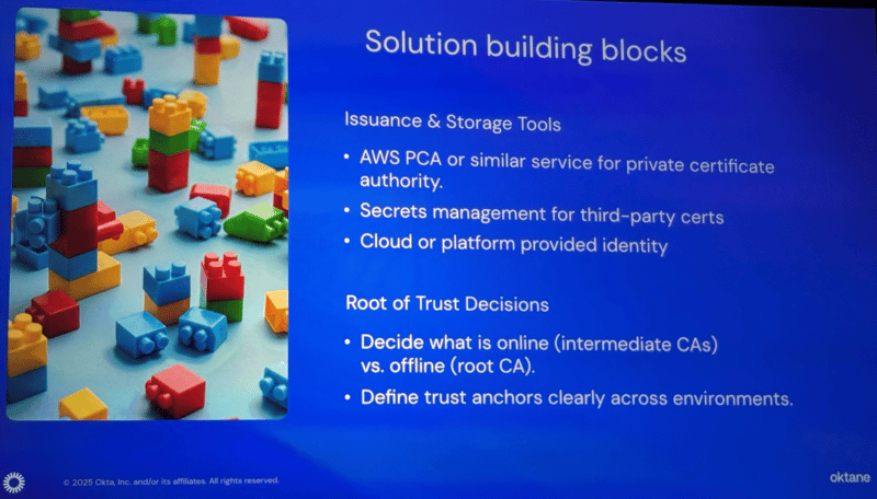 solution building blocks
