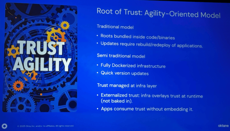 root of trust