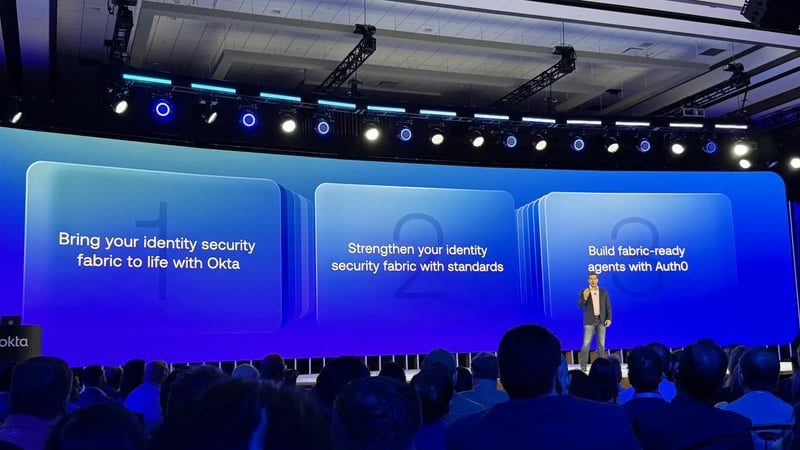 Identity security fabricの機能