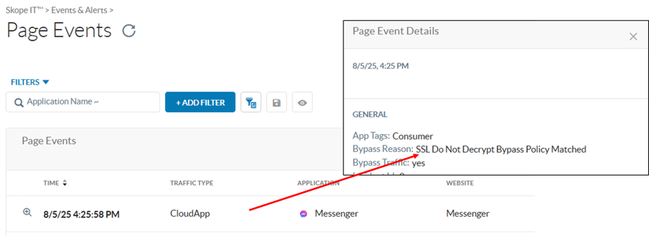 PageEvent