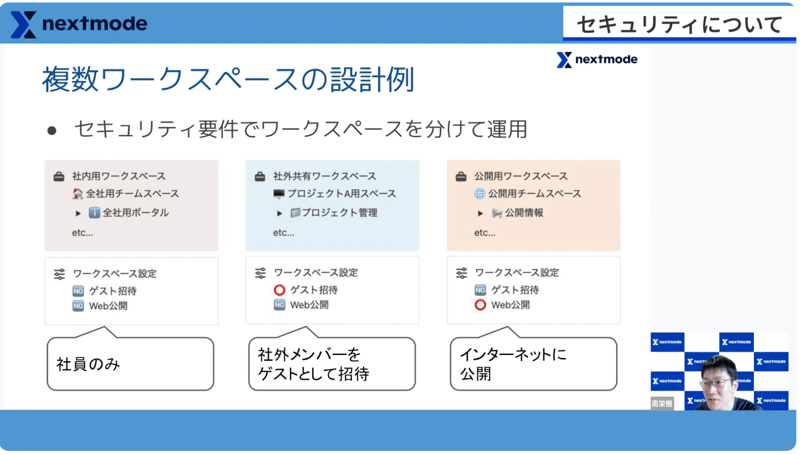 複数ワークスペースの設計例
