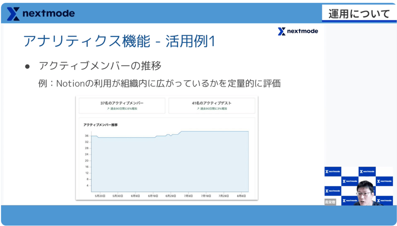 アナリティクスの活用例