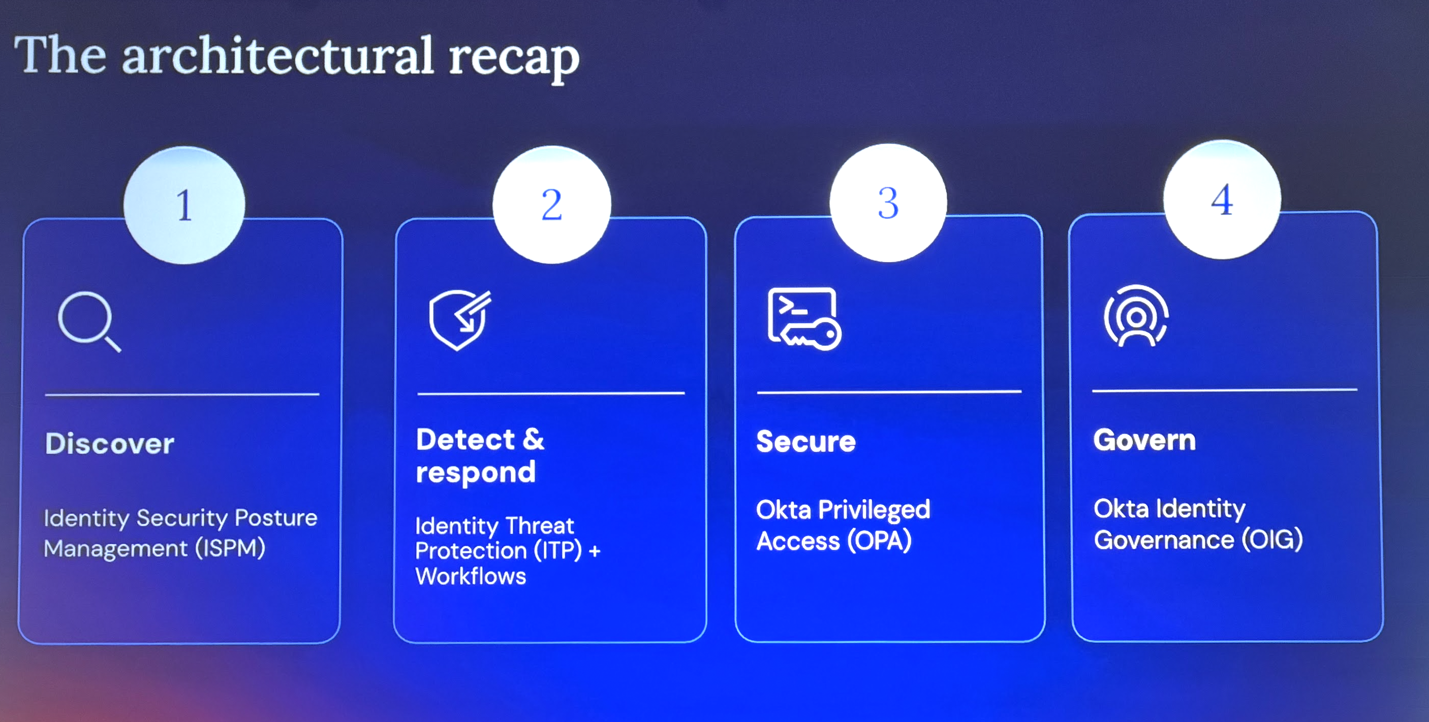 oktane26-nhi-recap