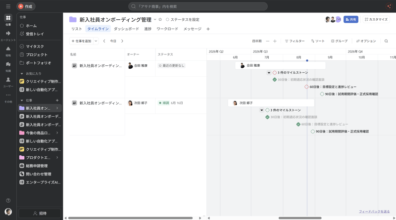 ポートフォリオのタイムライン