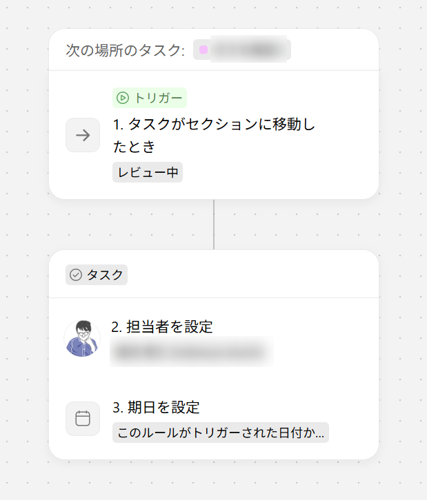 オートメーション設定画面