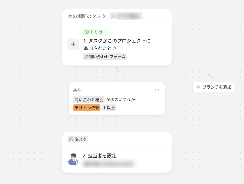 オートメーション設定画面