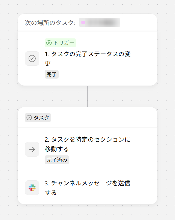 オートメーション設定画面