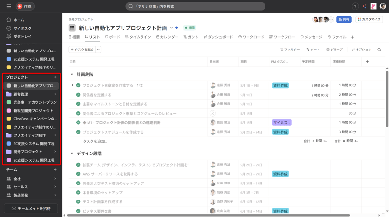 Asanaのプロジェクト画面