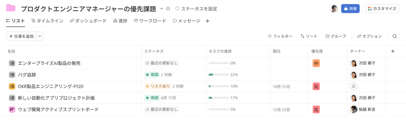 Asanaのポートフォリオ画面