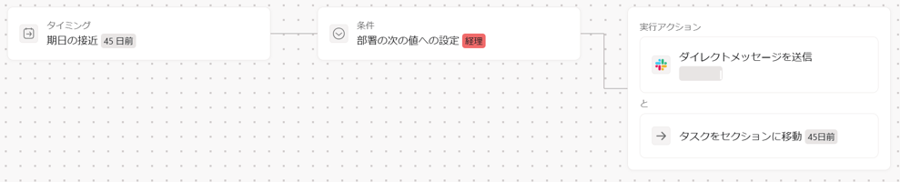 ルール設定の様子