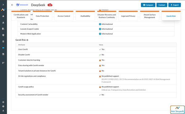 netskope-deepseek-on-appcatalog