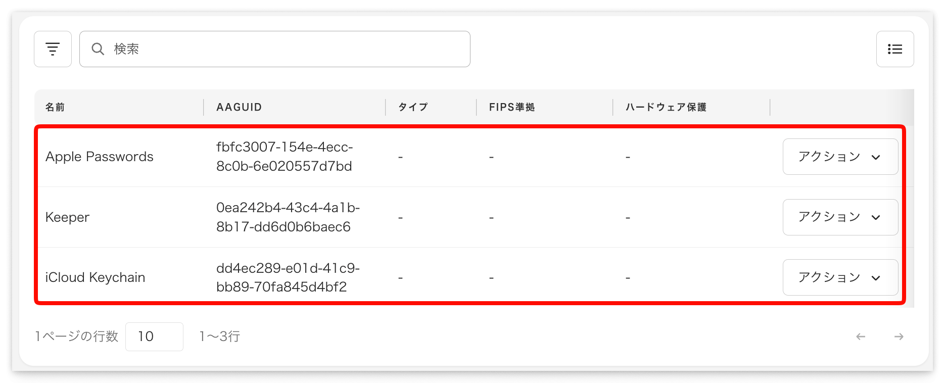 登録済みカスタム AAGUID の一覧表示(Keeper の例)