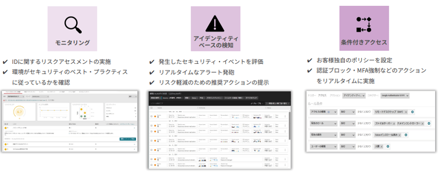 Falcon Identity Protection