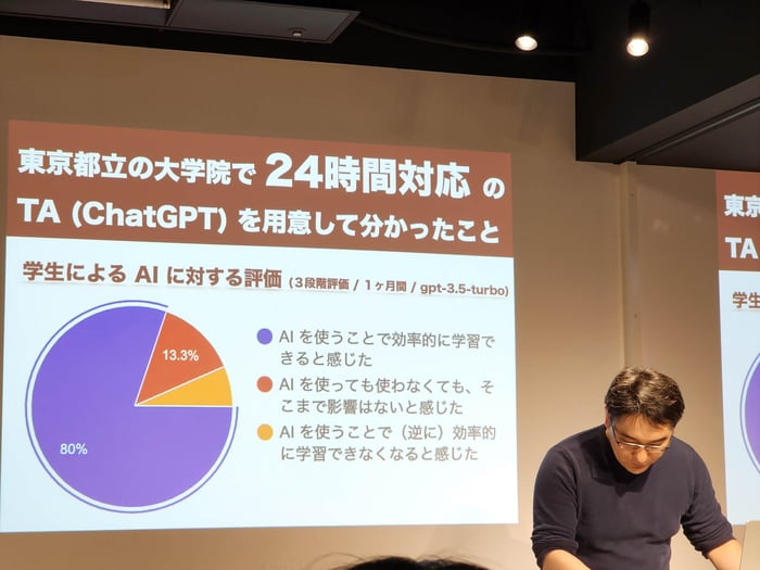 ChatGPT Meetup Tokyo #0