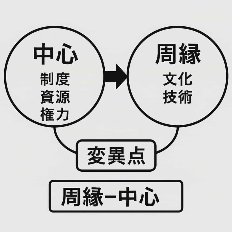943ce8d8-f1ba-46b8-90f2-02633193bb0d