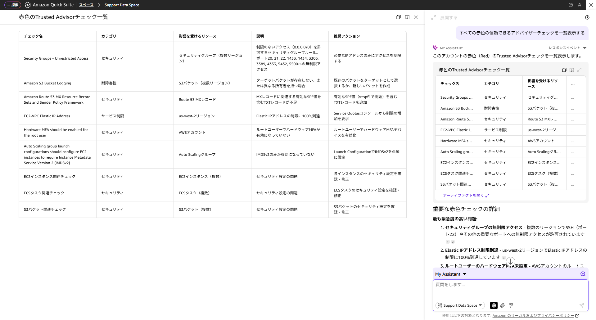 FireShot Capture 085 - Quick - スペース - [us-east-1.quicksight.aws.amazon.com]