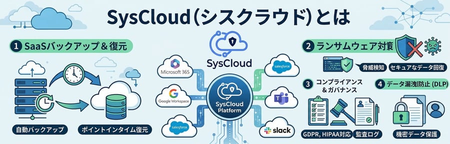 Gemini_Generated_Image_ylvz3mylvz3mylvz