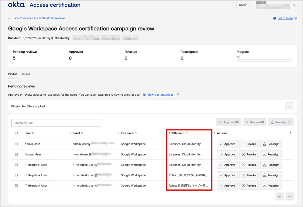 Access CertificationでEntitlementが表示されている画面です。