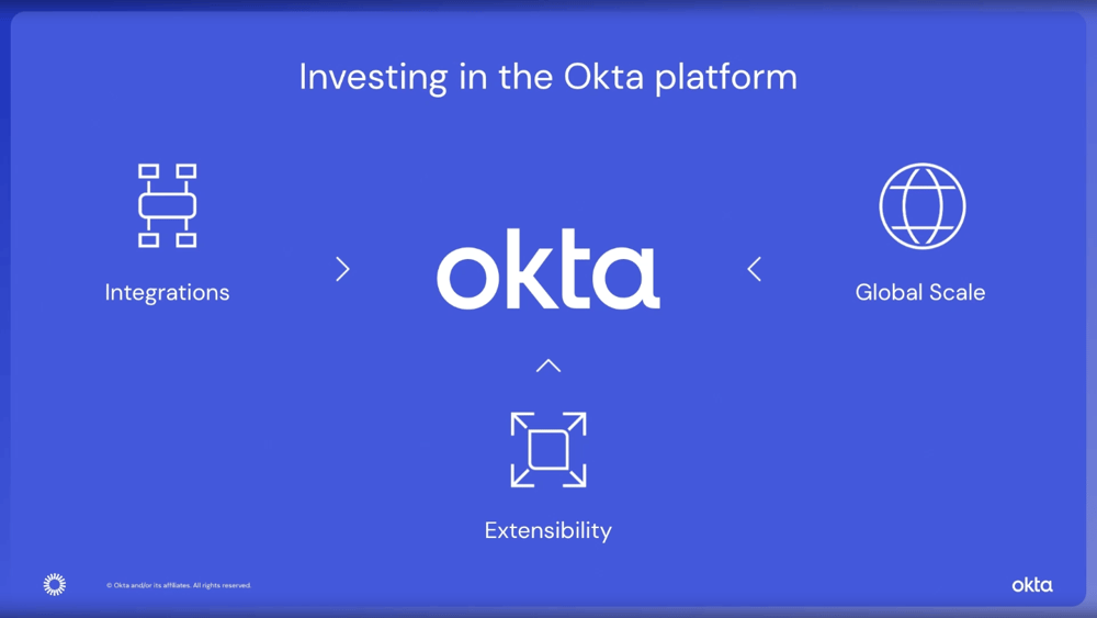 Okta-WIC-Roadmap-024