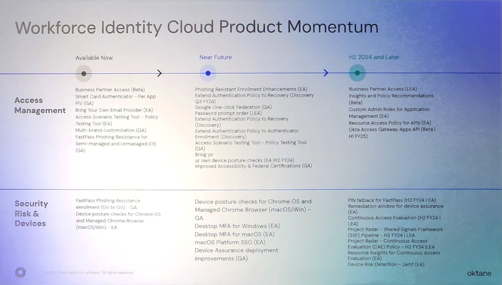Oktane23-WIC-Access-roadmap