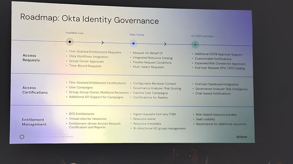 Oktane23-WIC-OIG-roadmap