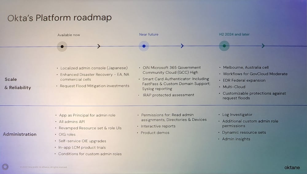 Oktane23-WIC-platform-roadmap-1