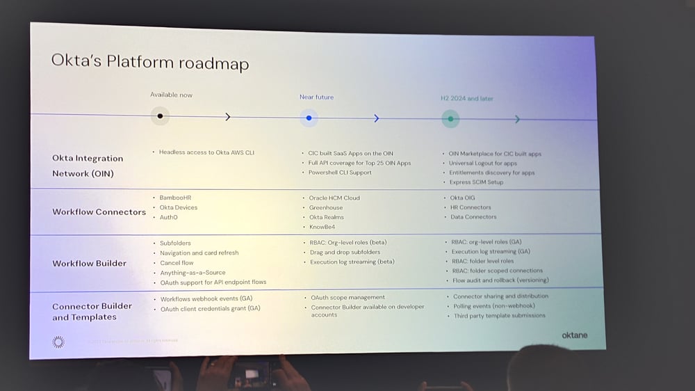 Oktane23-WIC-platform-roadmap-2