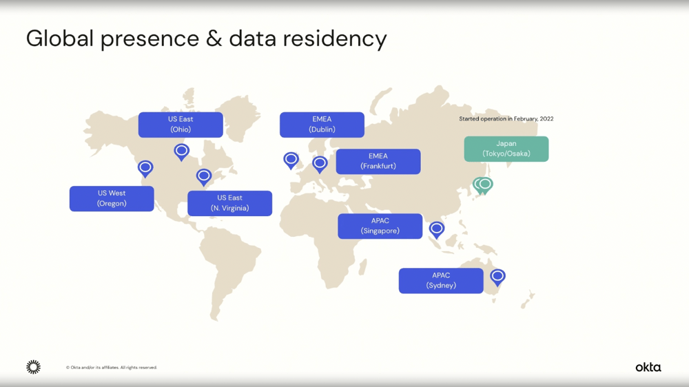 Okta-WIC-Roadmap-030