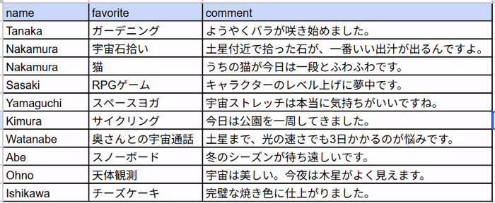 amazon-macie-s3-sensitive-data-demo_0_1