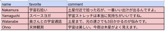 amazon-macie-s3-sensitive-data-demo_11