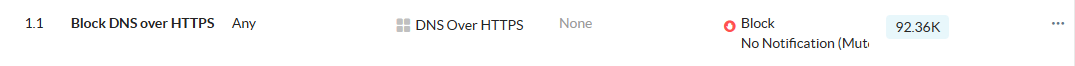 an-example-of-an-unnecessary-blocking-policy-that-suppresses-alert-generation_01