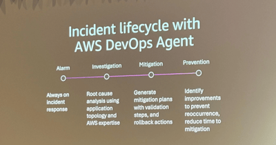 【re:Invent 2025】大注目のAWS DevOps Agentのワークショップでプレビュー版を触ってみた