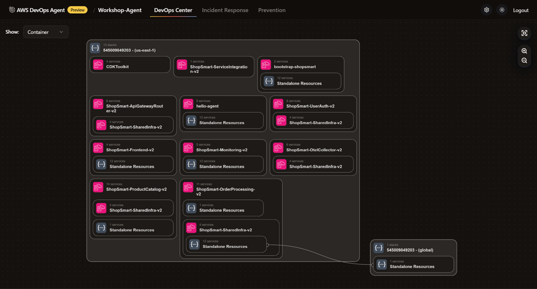 aws-re-invent-2025-dvt337-r1-5