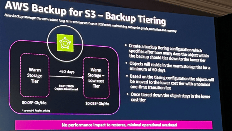 aws-re-invent-2025-stg207-6