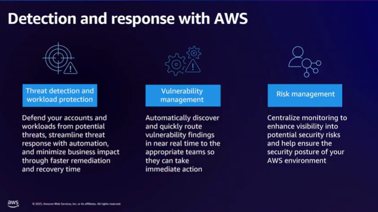 aws-re-invent-2025-stg323-3