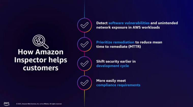 aws-re-invent-2025-stg323-5