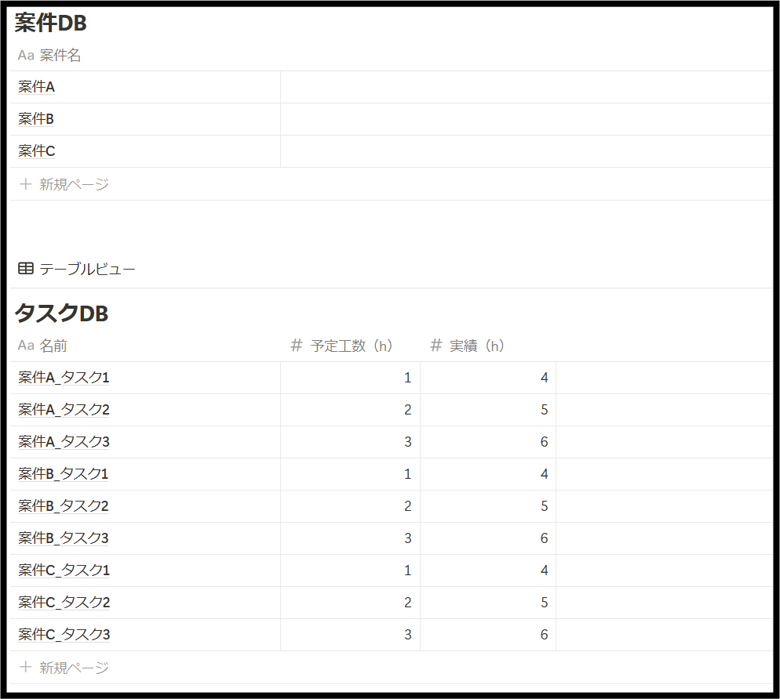 bulk-add-relation-pages-with-button-01
