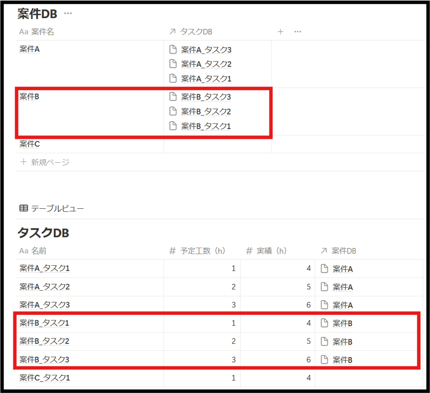 bulk-add-relation-pages-with-button-08