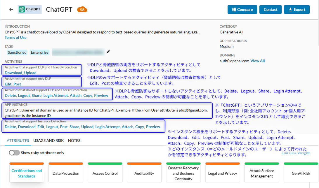 casb_control_of_generative_aI_03-2-1