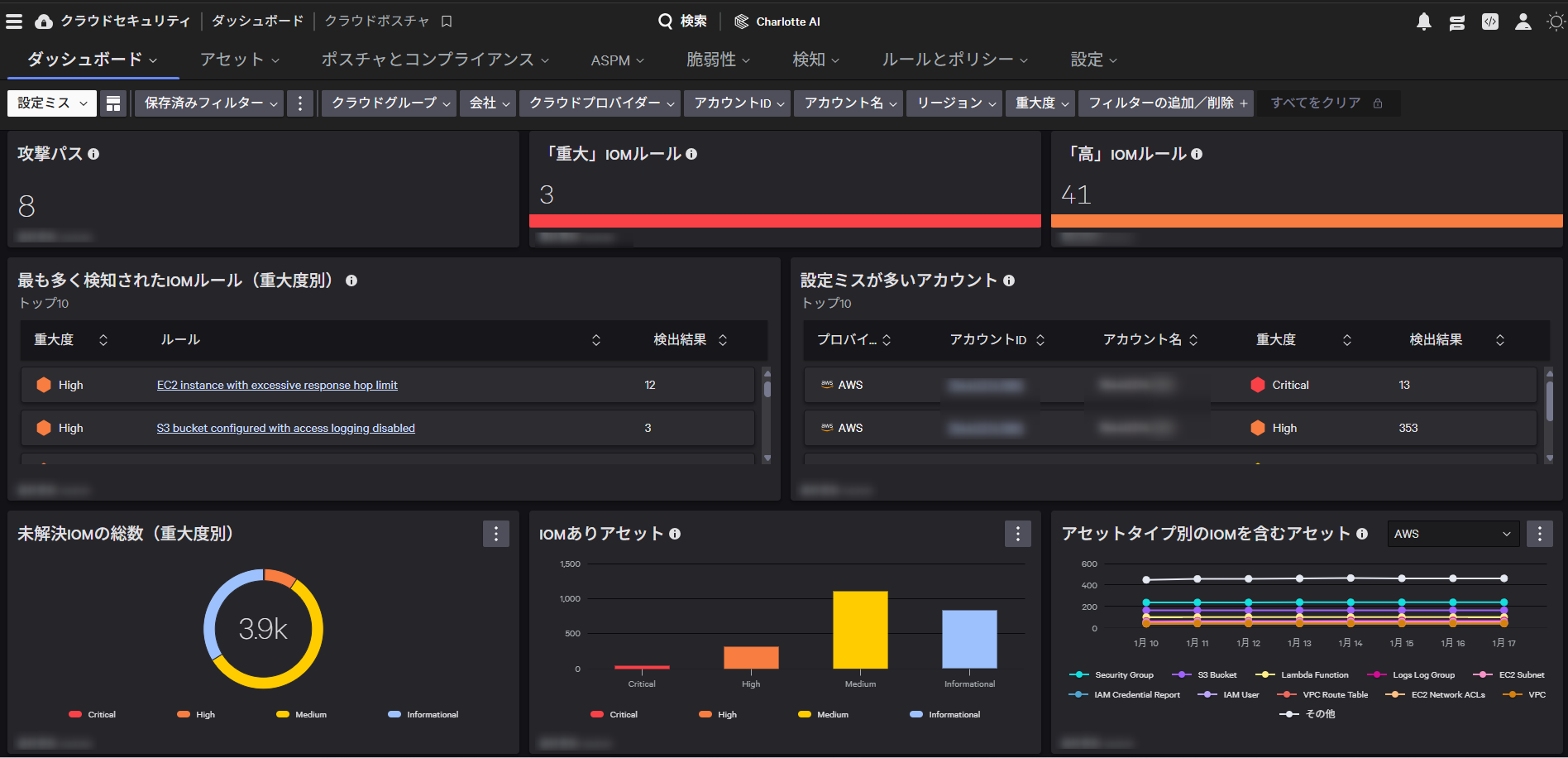 crowdstrike-about-cloud-posture-cloudsecurity_01