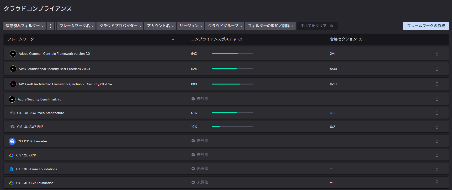 crowdstrike-about-cloud-posture-cloudsecurity_15-1