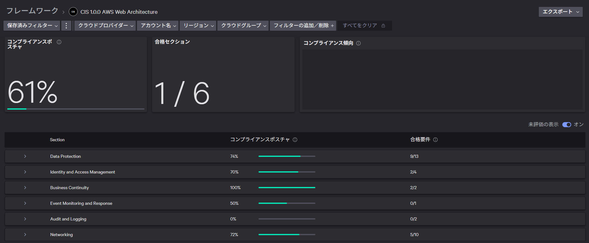 crowdstrike-about-cloud-posture-cloudsecurity_17