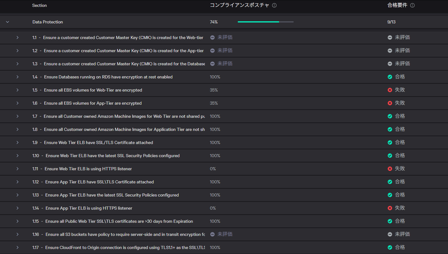 crowdstrike-about-cloud-posture-cloudsecurity_18