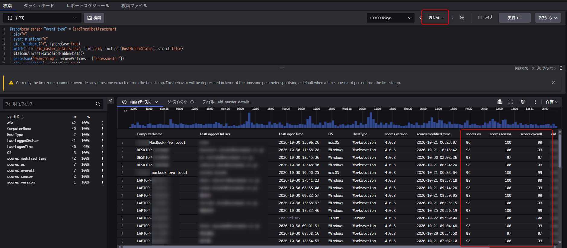 crowdstrike-advanced-event-query-to-display-logged-in-user-zta-scores_01