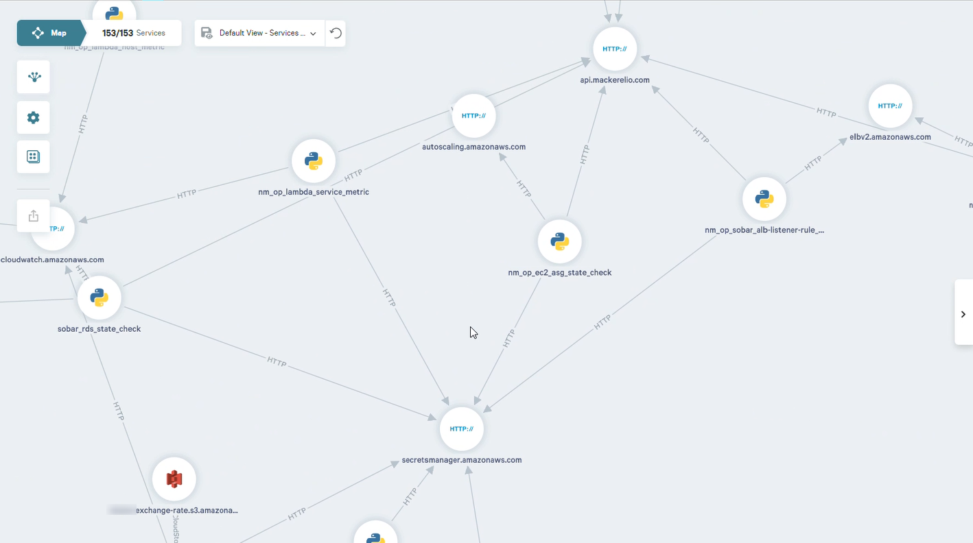 CrowdStrike ASPMのマップイメージ