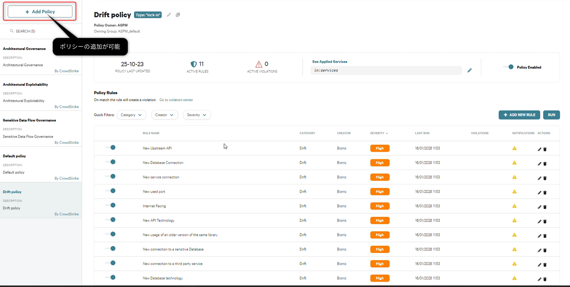 CrowdStrike ASPMのポリシーイメージ