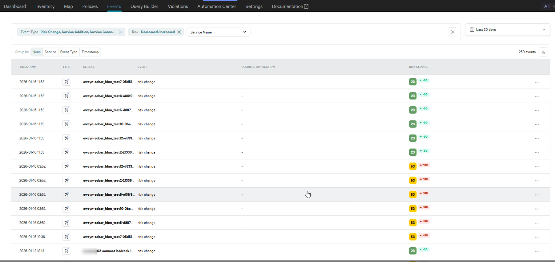 CrowdStrike ASPMのイベントイメージ