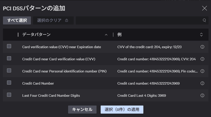 PCI DSS（Payment Card Industry Data Security Standard）
